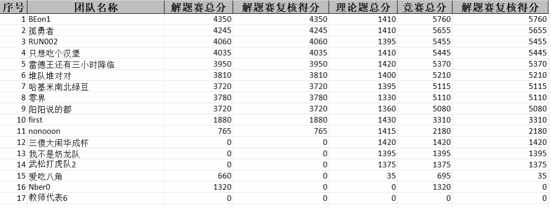 银河娱乐城网址