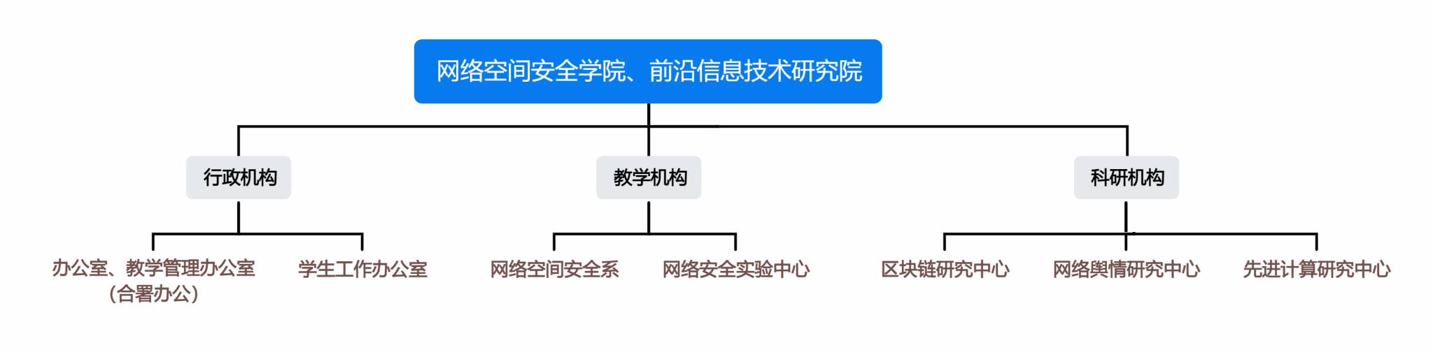 银河娱乐城网址